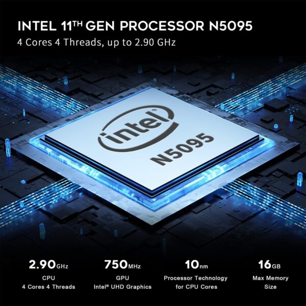 2 Beelink N5095 Processor Business Mini PC, Intel 11th Gen 4 Cores, 8GB DDR4 256G SSD